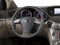2012 Subaru Tribeca Limited
